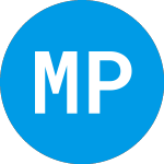 MYMD Logo